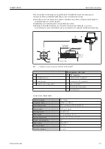 Предварительный просмотр 21 страницы Endress+Hauser iTEMP TMT85 Operating Instructions Manual