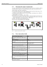 Предварительный просмотр 22 страницы Endress+Hauser iTEMP TMT85 Operating Instructions Manual