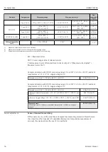 Предварительный просмотр 56 страницы Endress+Hauser iTEMP TMT85 Operating Instructions Manual