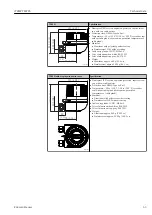 Предварительный просмотр 63 страницы Endress+Hauser iTEMP TMT85 Operating Instructions Manual