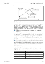 Предварительный просмотр 79 страницы Endress+Hauser iTEMP TMT85 Operating Instructions Manual