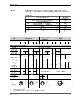 Предварительный просмотр 9 страницы Endress+Hauser iTHERM TM401 Technical Information