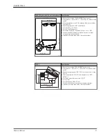 Предварительный просмотр 27 страницы Endress+Hauser iTHERM TM401 Technical Information