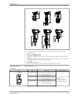 Предварительный просмотр 29 страницы Endress+Hauser iTHERM TM401 Technical Information