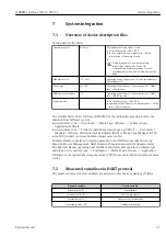 Preview for 21 page of Endress+Hauser iTHERM TrustSens TM371 Operating Instructions Manual