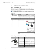 Preview for 35 page of Endress+Hauser iTHERM TrustSens TM371 Operating Instructions Manual