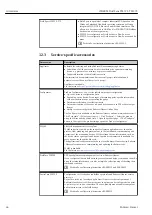 Preview for 46 page of Endress+Hauser iTHERM TrustSens TM371 Operating Instructions Manual