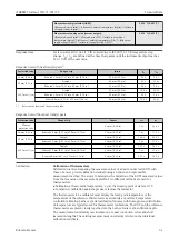 Preview for 51 page of Endress+Hauser iTHERM TrustSens TM371 Operating Instructions Manual