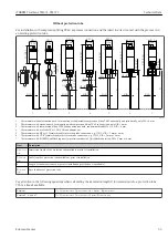 Preview for 55 page of Endress+Hauser iTHERM TrustSens TM371 Operating Instructions Manual