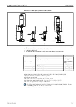 Preview for 61 page of Endress+Hauser iTHERM TrustSens TM371 Operating Instructions Manual