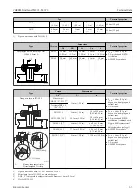 Preview for 65 page of Endress+Hauser iTHERM TrustSens TM371 Operating Instructions Manual