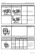 Preview for 66 page of Endress+Hauser iTHERM TrustSens TM371 Operating Instructions Manual