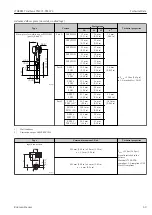 Preview for 69 page of Endress+Hauser iTHERM TrustSens TM371 Operating Instructions Manual