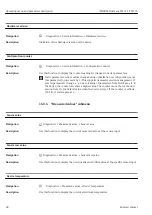 Preview for 88 page of Endress+Hauser iTHERM TrustSens TM371 Operating Instructions Manual