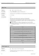 Preview for 96 page of Endress+Hauser iTHERM TrustSens TM371 Operating Instructions Manual