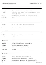 Preview for 102 page of Endress+Hauser iTHERM TrustSens TM371 Operating Instructions Manual