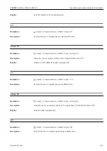 Preview for 105 page of Endress+Hauser iTHERM TrustSens TM371 Operating Instructions Manual