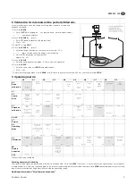 Предварительный просмотр 5 страницы Endress+Hauser Levelflex FMP 232 Quick Setup Manual