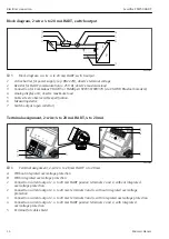 Предварительный просмотр 16 страницы Endress+Hauser Levelflex FMP50 Operating Instructions Manual