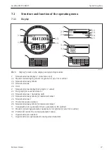 Предварительный просмотр 27 страницы Endress+Hauser Levelflex FMP50 Operating Instructions Manual