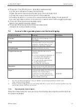 Предварительный просмотр 29 страницы Endress+Hauser Levelflex FMP50 Operating Instructions Manual