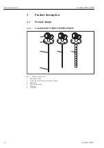 Предварительный просмотр 14 страницы Endress+Hauser Levelflex FMP52 Operating Instructions Manual