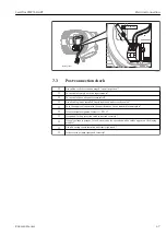 Предварительный просмотр 47 страницы Endress+Hauser Levelflex FMP52 Operating Instructions Manual