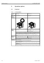 Предварительный просмотр 48 страницы Endress+Hauser Levelflex FMP52 Operating Instructions Manual