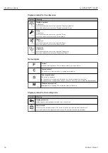 Предварительный просмотр 60 страницы Endress+Hauser Levelflex FMP52 Operating Instructions Manual