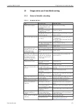 Preview for 85 page of Endress+Hauser Levelflex FMP55 Operating Instructions Manual