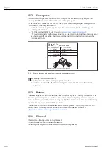 Preview for 100 page of Endress+Hauser Levelflex FMP55 Operating Instructions Manual