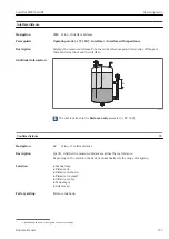 Preview for 135 page of Endress+Hauser Levelflex FMP55 Operating Instructions Manual