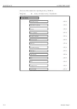 Предварительный просмотр 150 страницы Endress+Hauser Levelflex FMP55 Operating Instructions Manual