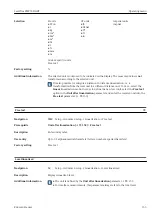 Предварительный просмотр 153 страницы Endress+Hauser Levelflex FMP55 Operating Instructions Manual