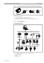 Предварительный просмотр 53 страницы Endress+Hauser Levelflex FMP56 Operating Instructions Manual