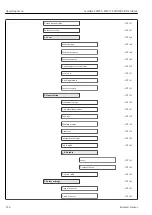 Предварительный просмотр 126 страницы Endress+Hauser Levelflex FMP56 Operating Instructions Manual