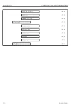 Предварительный просмотр 136 страницы Endress+Hauser Levelflex FMP56 Operating Instructions Manual