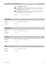 Предварительный просмотр 143 страницы Endress+Hauser Levelflex FMP56 Operating Instructions Manual