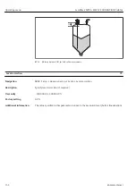 Предварительный просмотр 152 страницы Endress+Hauser Levelflex FMP56 Operating Instructions Manual