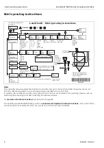 Предварительный просмотр 2 страницы Endress+Hauser levelflex M FMP 40 Operating Instructions Manual