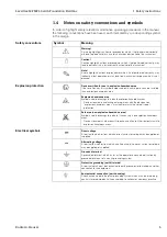 Предварительный просмотр 5 страницы Endress+Hauser levelflex M FMP 40 Operating Instructions Manual