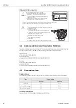 Предварительный просмотр 30 страницы Endress+Hauser levelflex M FMP 40 Operating Instructions Manual