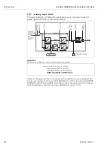 Предварительный просмотр 48 страницы Endress+Hauser levelflex M FMP 40 Operating Instructions Manual