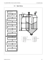 Предварительный просмотр 57 страницы Endress+Hauser levelflex M FMP 40 Operating Instructions Manual