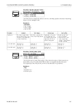 Предварительный просмотр 61 страницы Endress+Hauser levelflex M FMP 40 Operating Instructions Manual