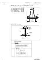 Предварительный просмотр 78 страницы Endress+Hauser levelflex M FMP 40 Operating Instructions Manual