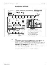 Предварительный просмотр 3 страницы Endress+Hauser Levelflex M FMP40 Operating Instructions Manual