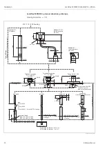 Предварительный просмотр 16 страницы Endress+Hauser Levelflex M FMP40 Operating Instructions Manual