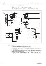 Предварительный просмотр 26 страницы Endress+Hauser Levelflex M FMP40 Operating Instructions Manual