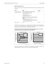 Предварительный просмотр 51 страницы Endress+Hauser Levelflex M FMP40 Operating Instructions Manual